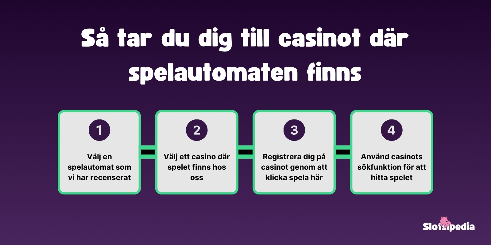 Så tar du dig till casinot där spelautomaten finns